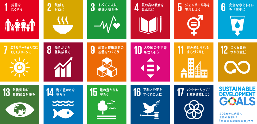 SDGs　世界を変えるための１７の目標